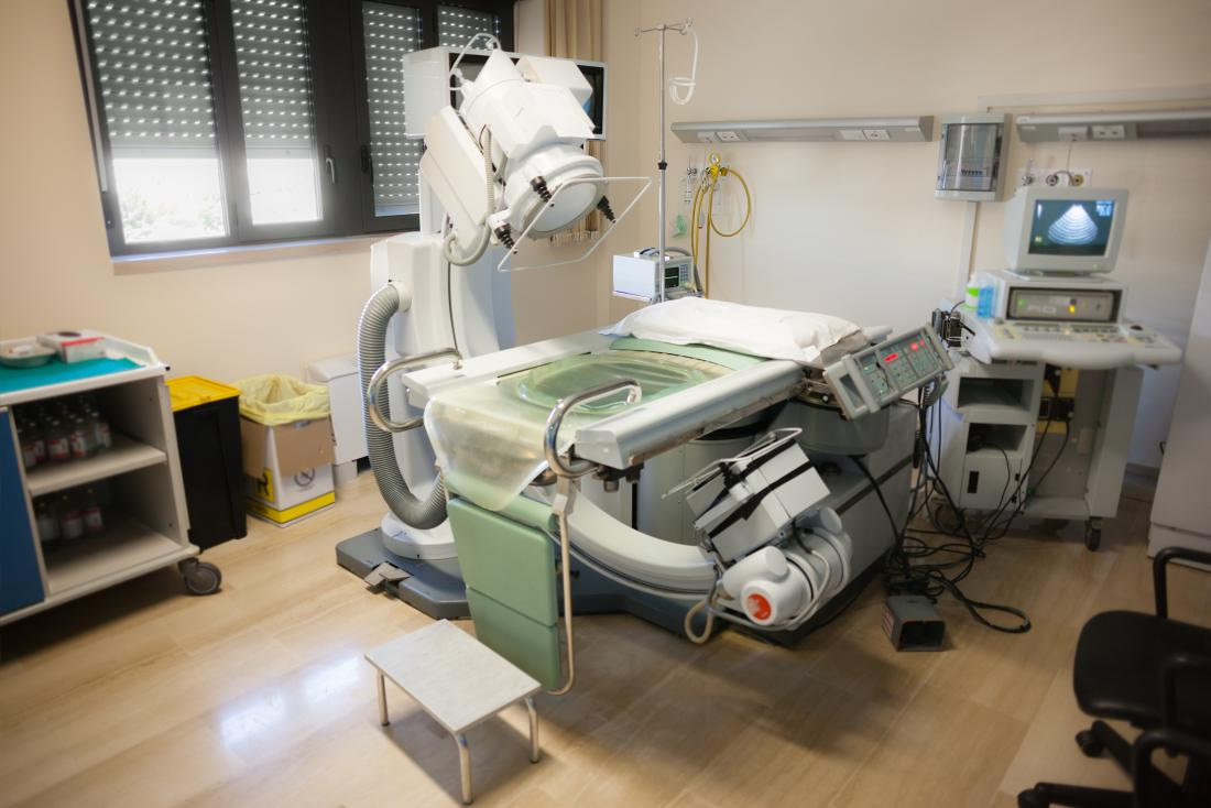 Kidney Stone Laser Surgery Treatment in Punjab, Ludhiana